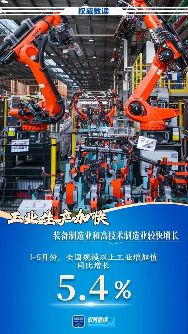 国民经济持续向新向优:我国经济新格局显现